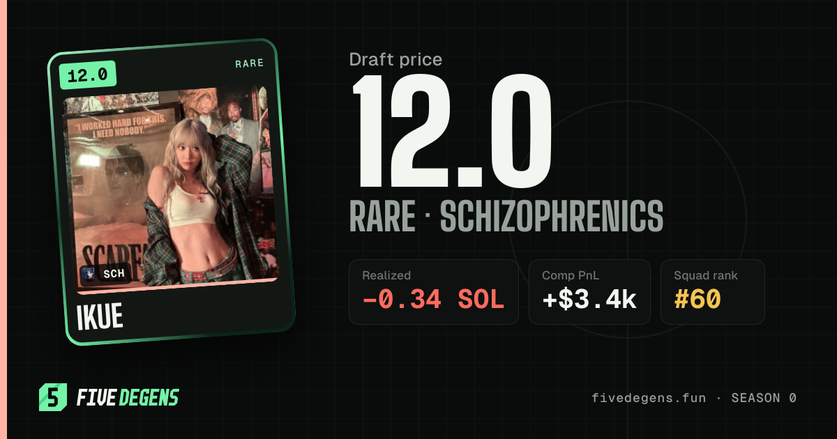 ikue share card