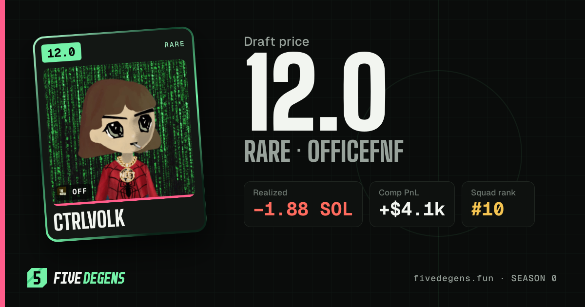 CtrlVolk share card