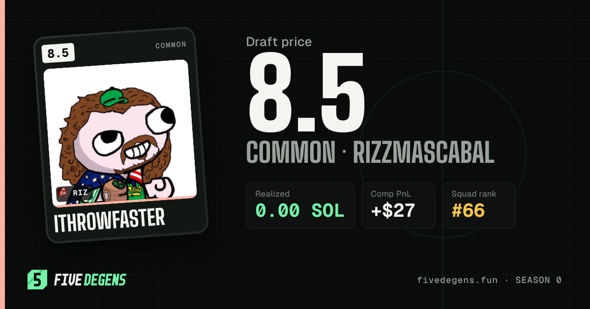 Ithrowfaster share card