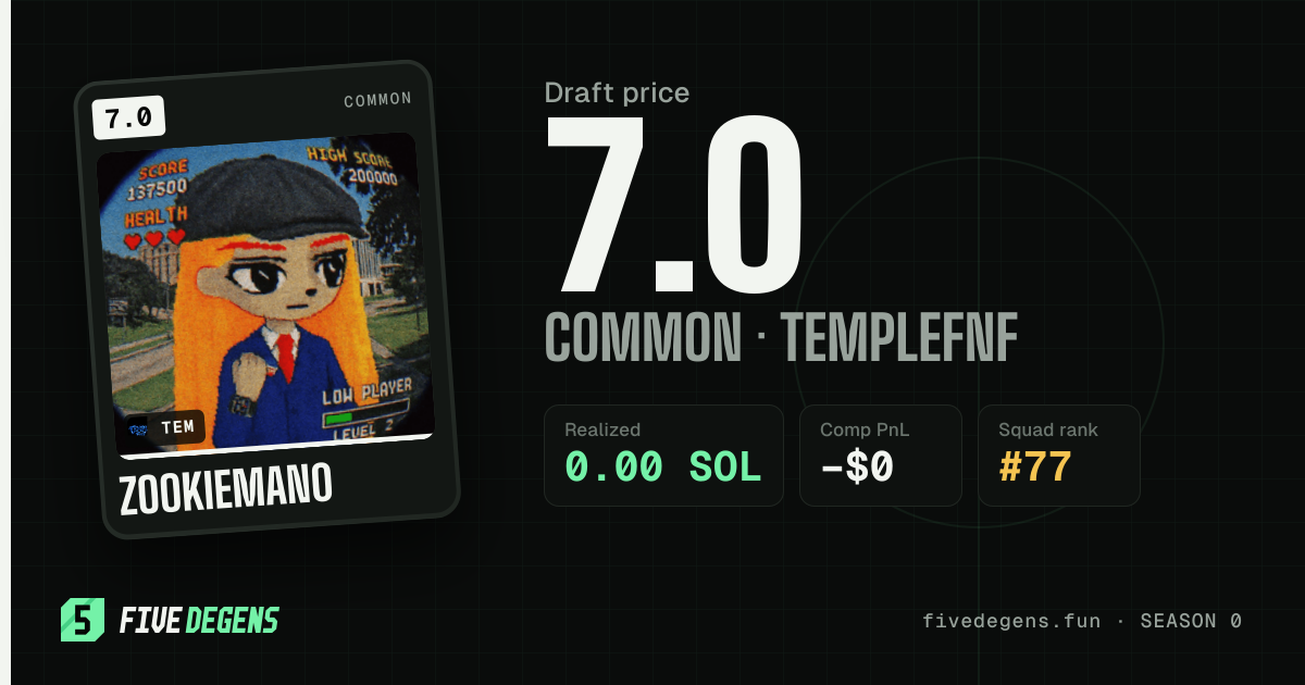 Zookieman0 share card