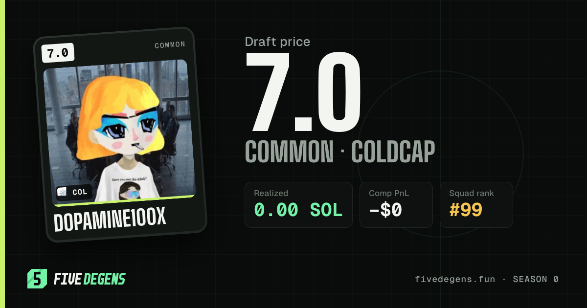 dopamine100x share card