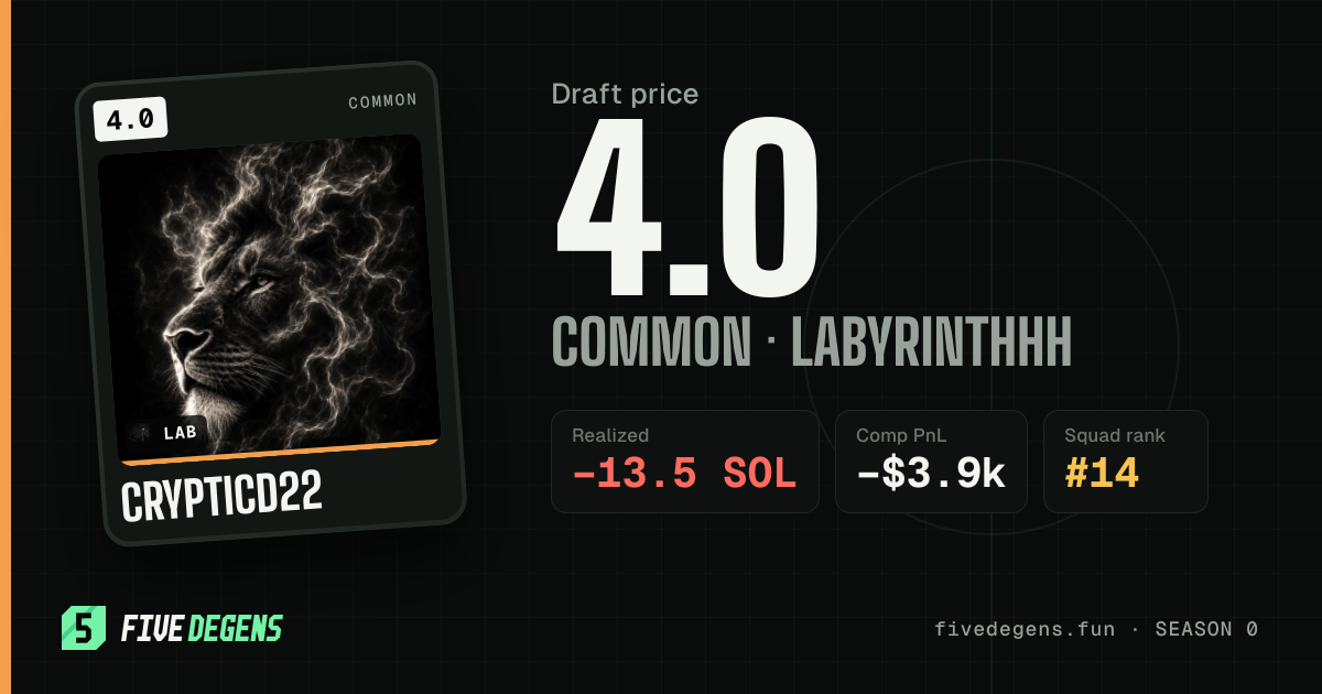 crypticd22 share card