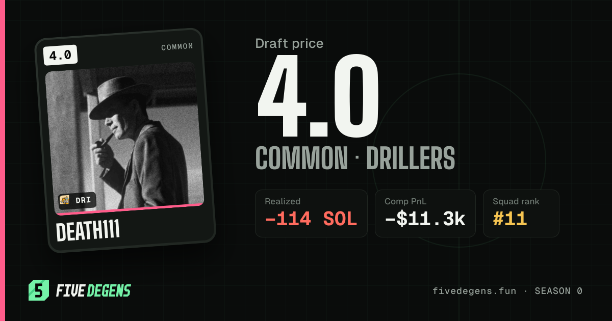 death111 share card