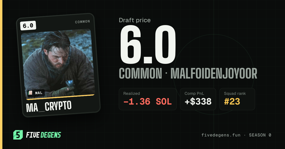 MA_crypto share card
