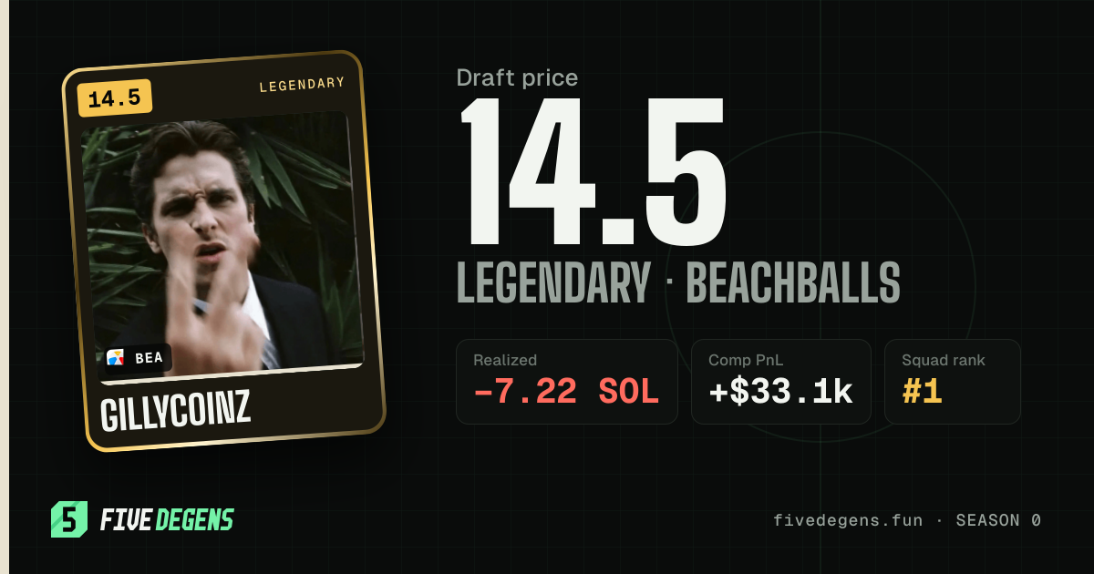 gillycoinz share card