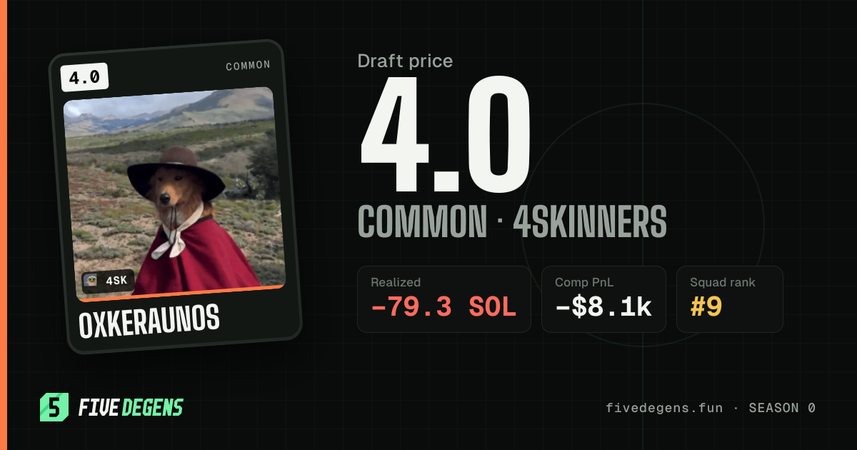 0xKeraunos share card