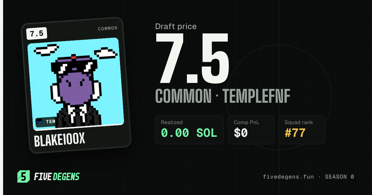 blake100x share card