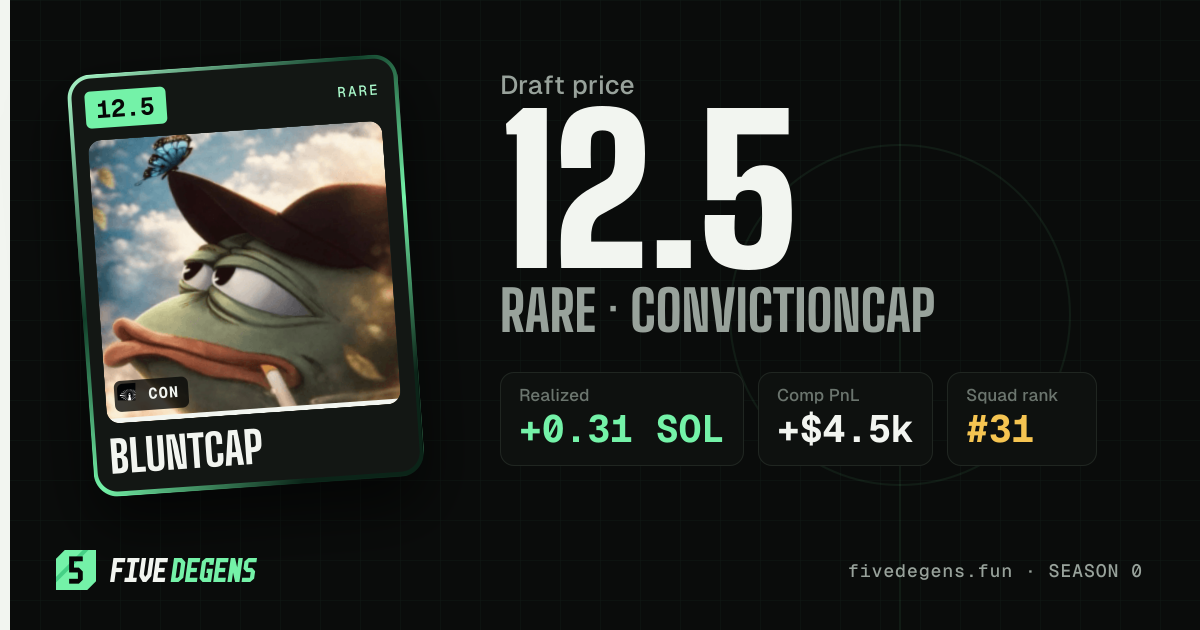 Bluntcap share card