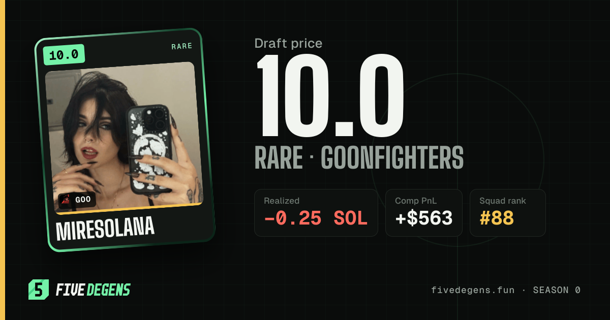 miresolana share card