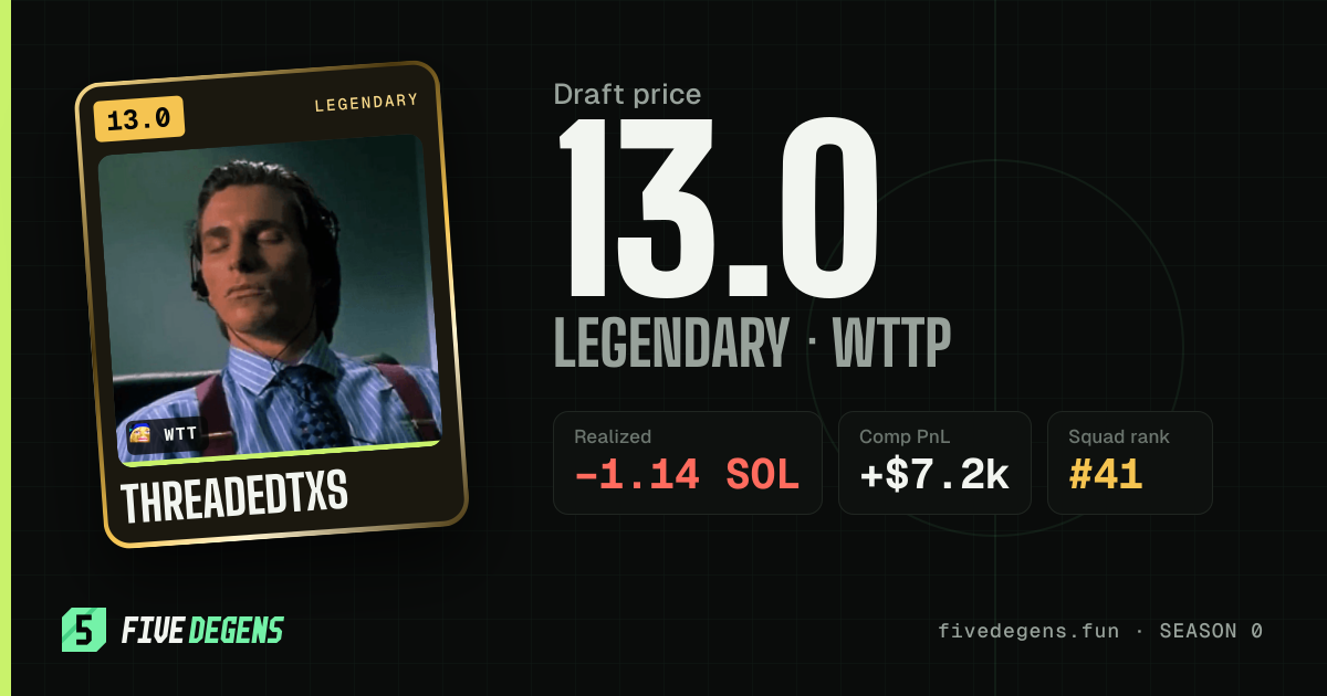 threadedtxs share card