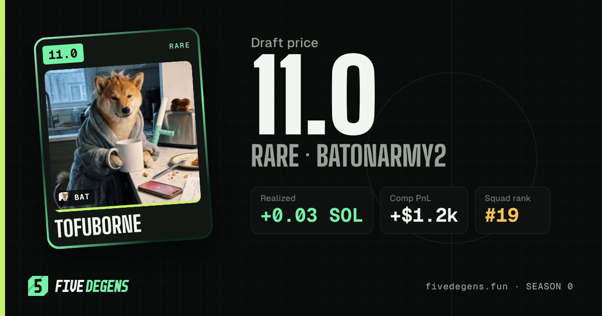 tofuborne share card