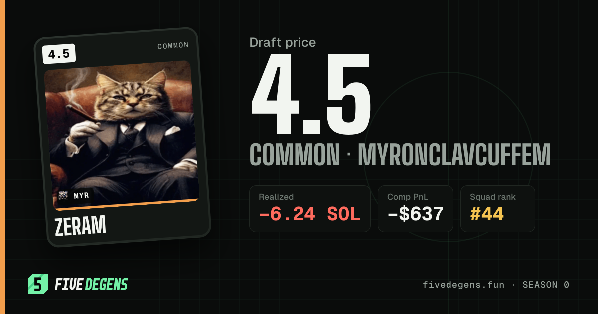 zeram share card