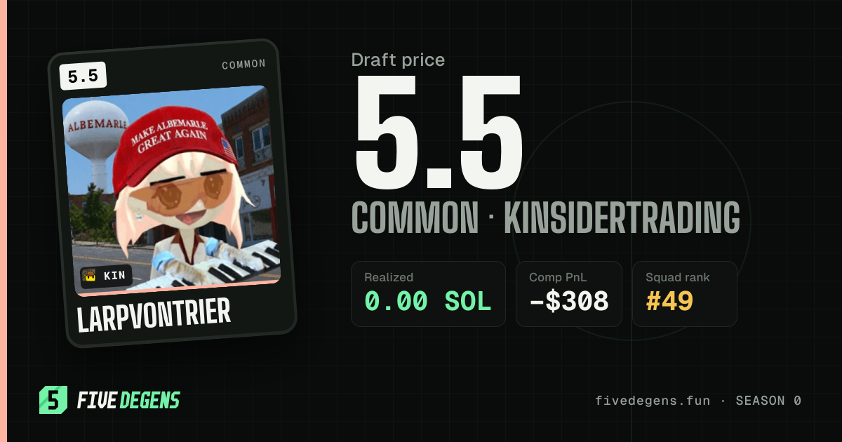 LarpVonTrier share card