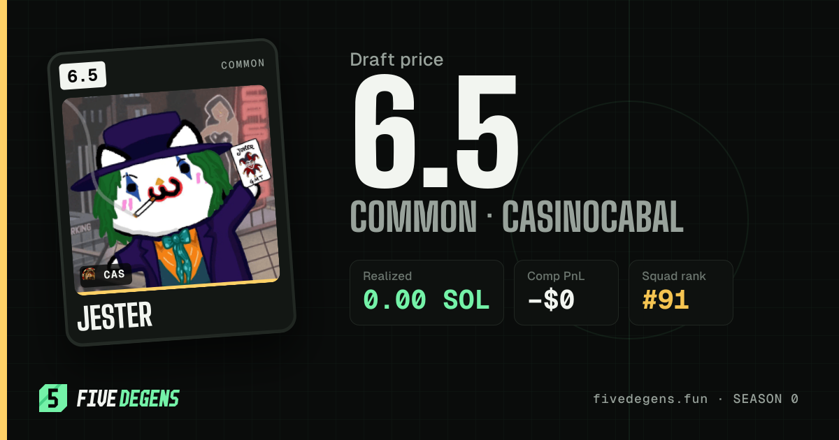 jester share card