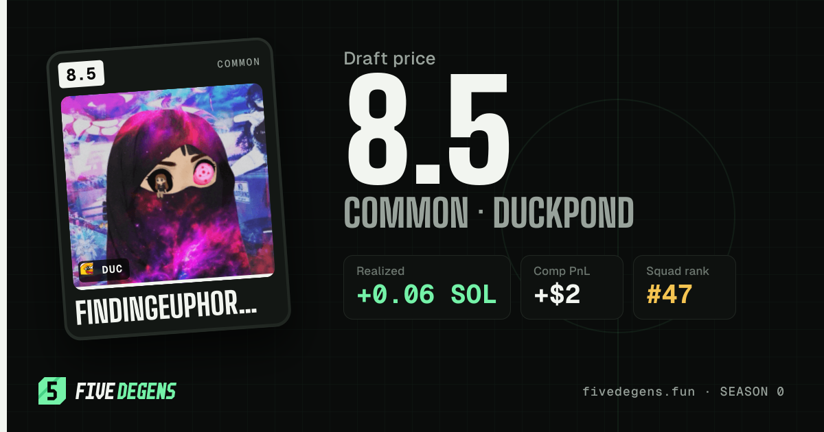 Findingeuphoria share card