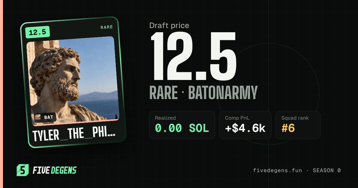 tyler_the_philo share card