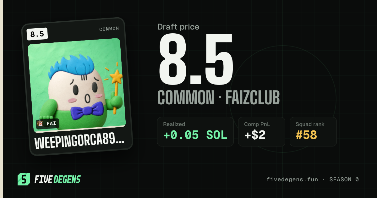 weepingorca8908 share card