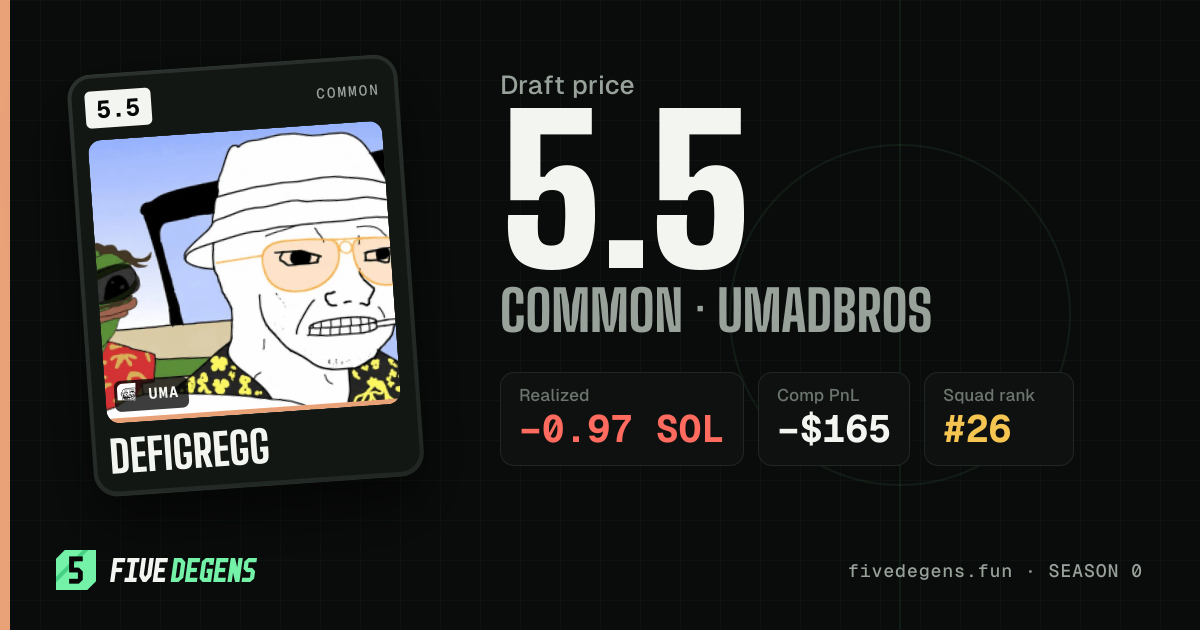 defigregg share card