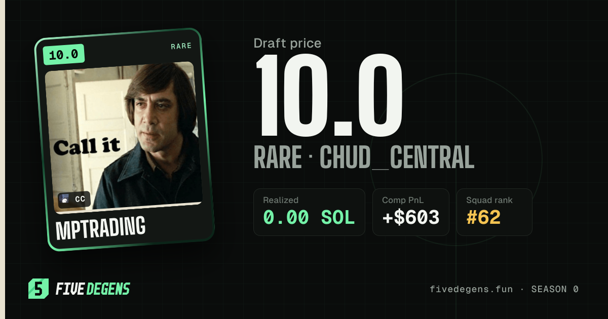 Mptrading share card