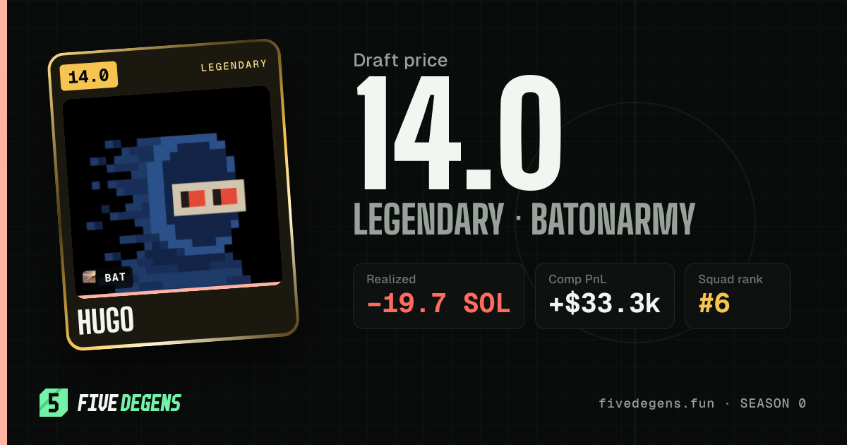 hugo share card