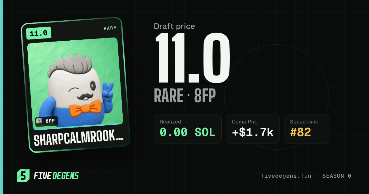 SharpCalmRookie share card