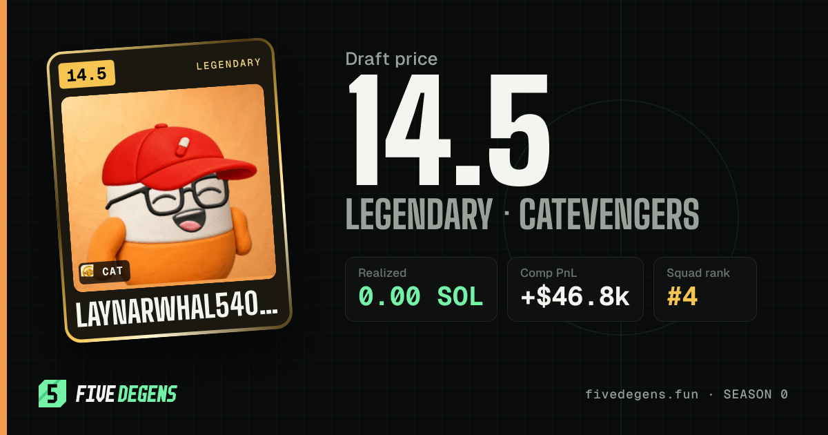 laynarwhal54017 share card