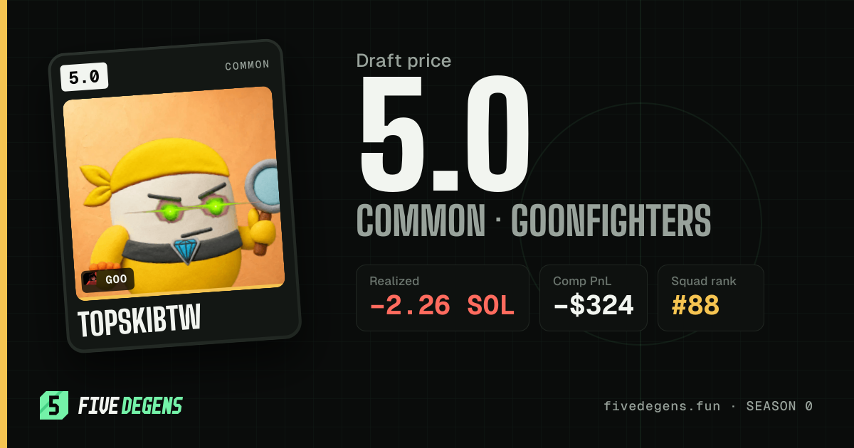 topskibtw share card