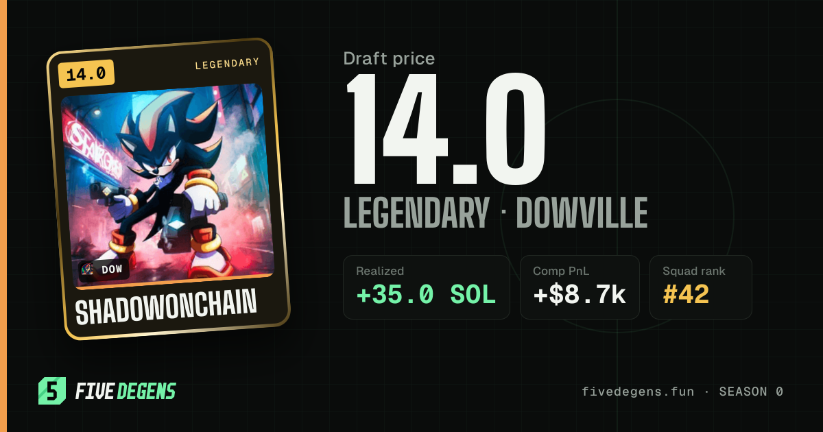 shadowonchain share card