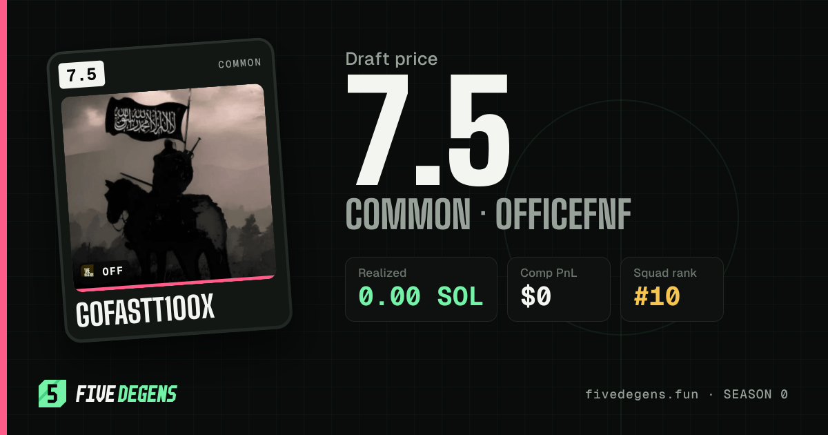 Gofastt100x share card