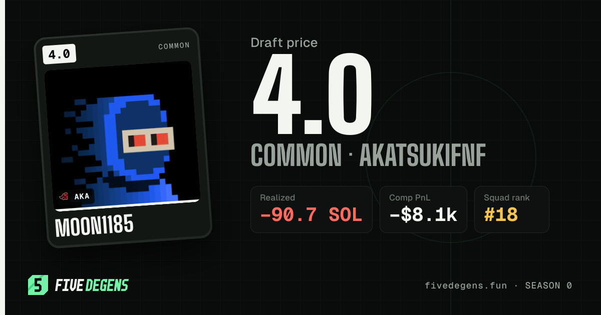 moon1185 share card
