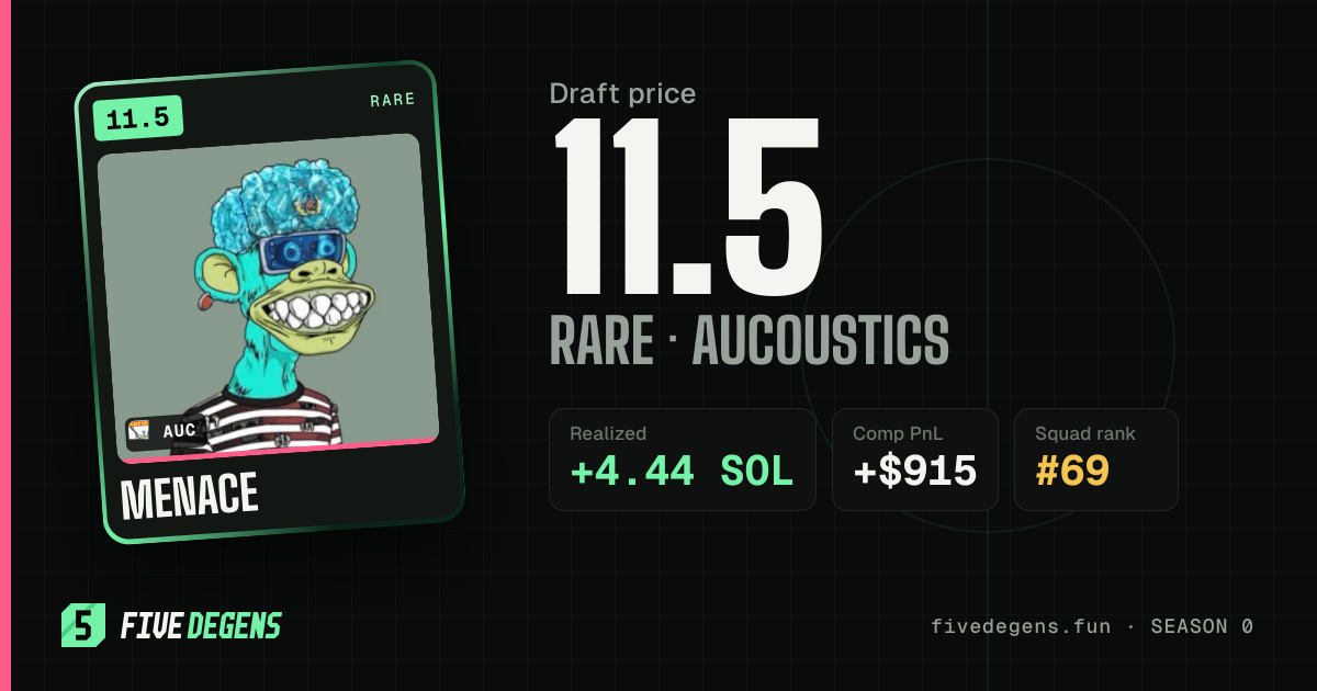 Menace share card