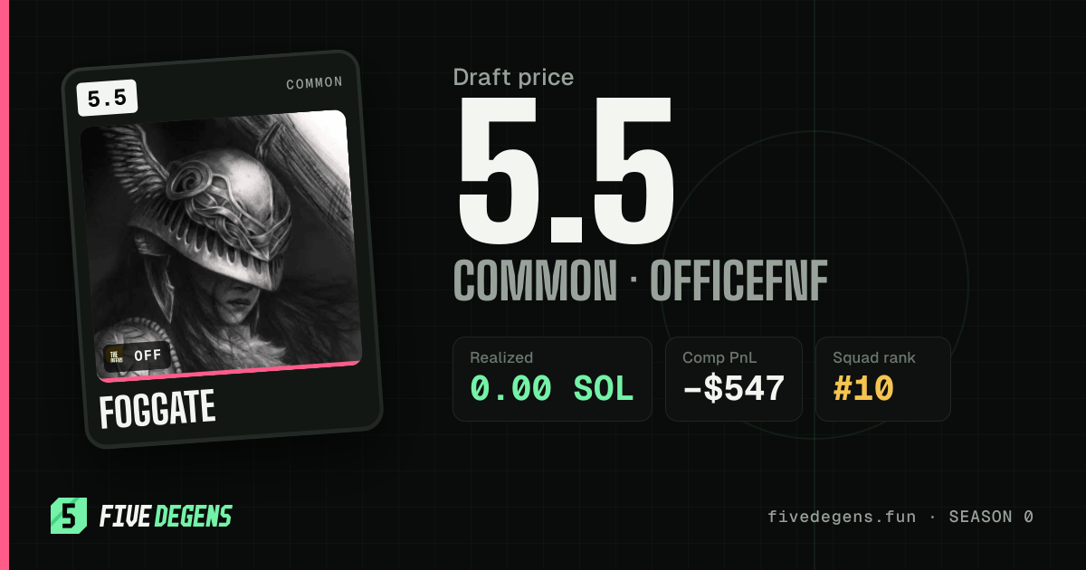 foggate share card