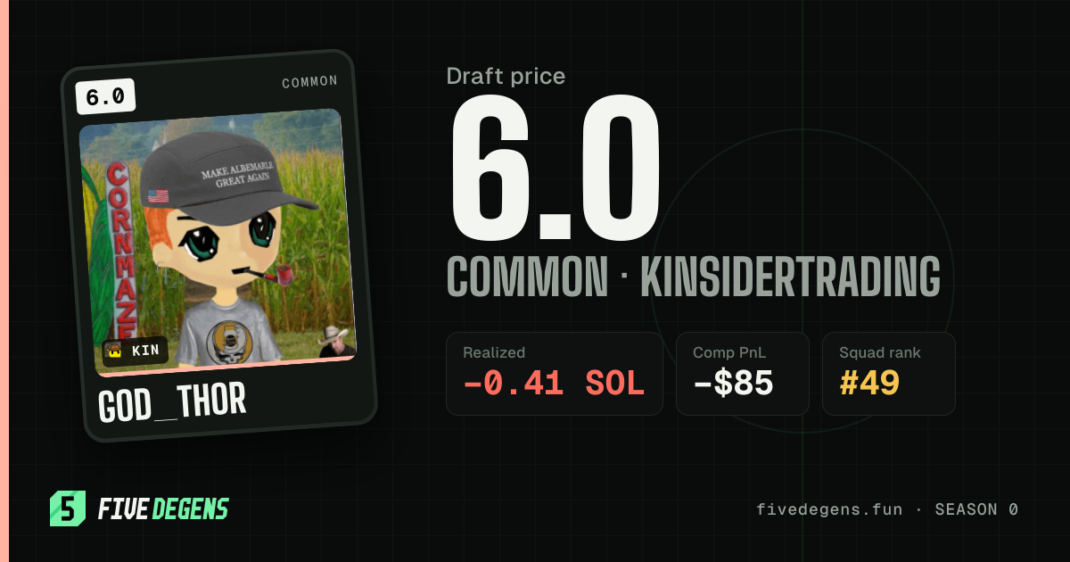 God_Thor share card