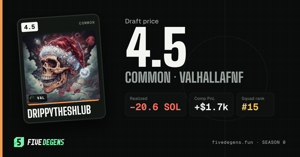 DrippyTheShlub share card