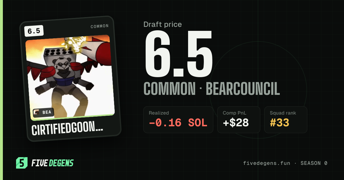 cirtifiedgooner share card