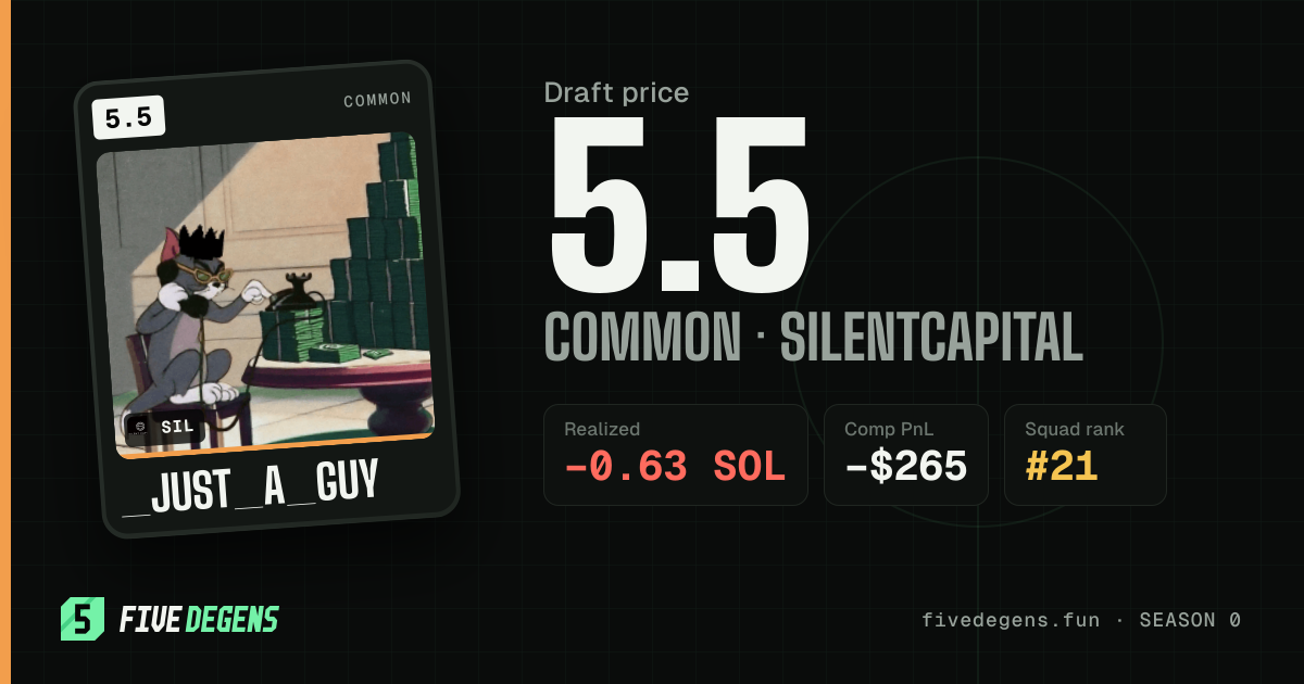 _Just_a_guy share card