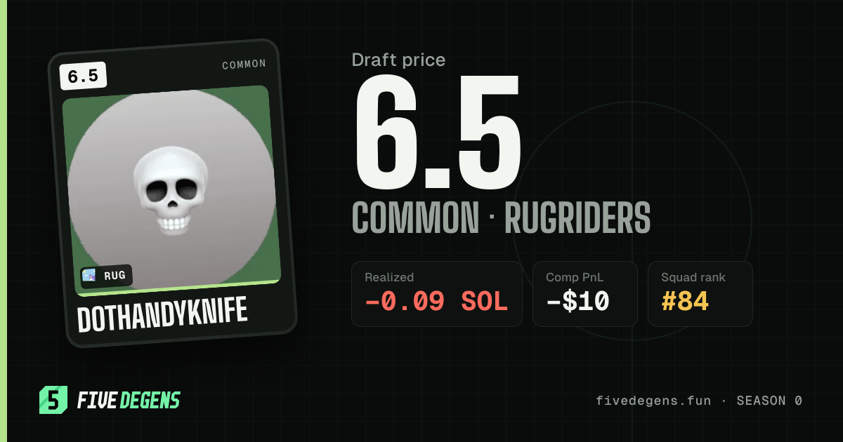 DotHandyKnife share card