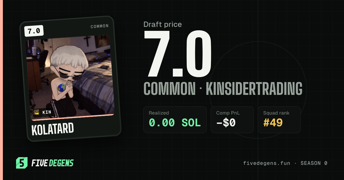 kolatard share card