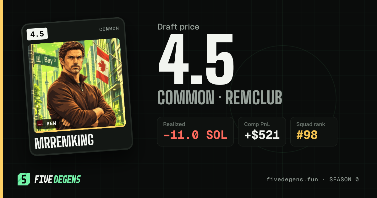 MrRemKing share card
