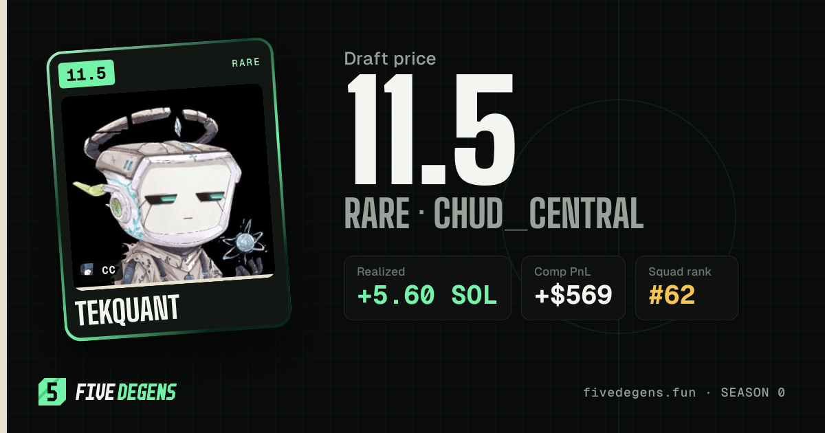 TekQuant share card