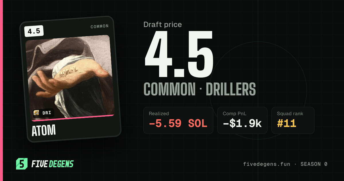 atom share card