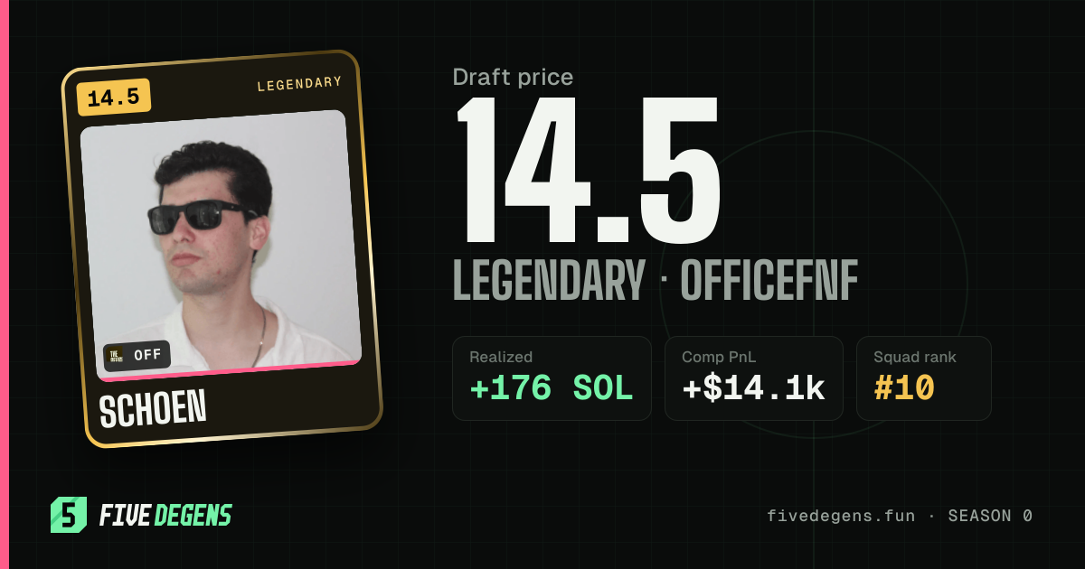 schoen share card