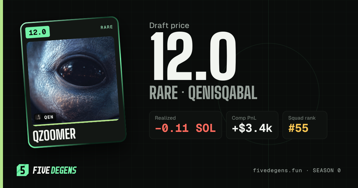 Qzoomer share card