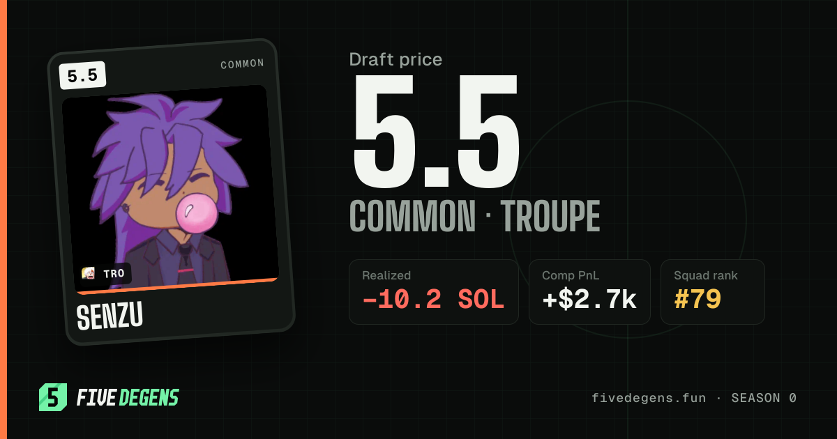 Senzu share card