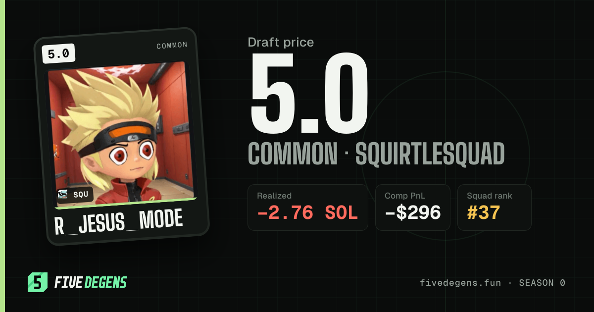 R_Jesus_Mode share card