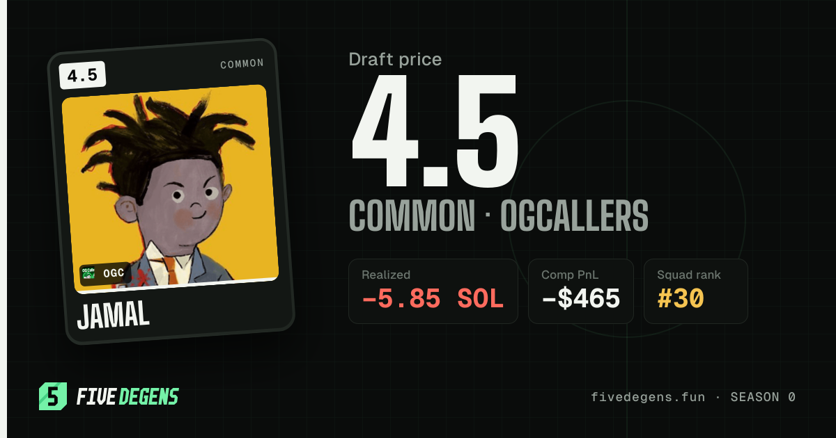 jamal share card