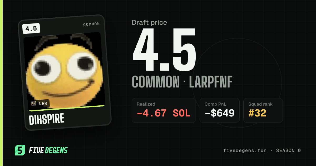 dihspire share card