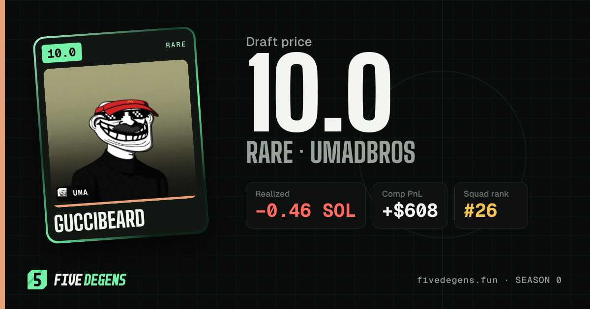 guccibeard share card