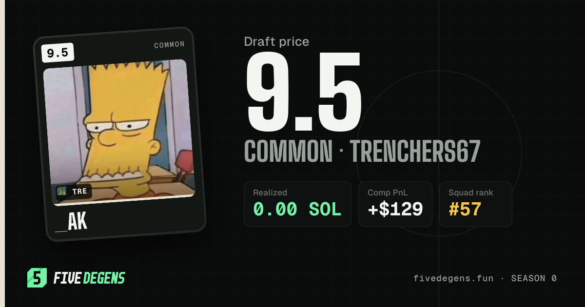 _AK share card