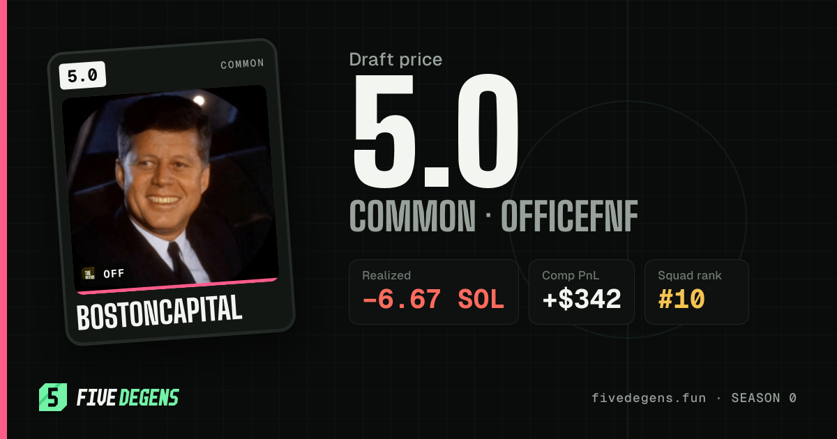 bostoncapital share card